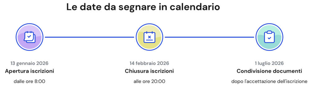 Iscrizioni a.s. 2026 - 2027